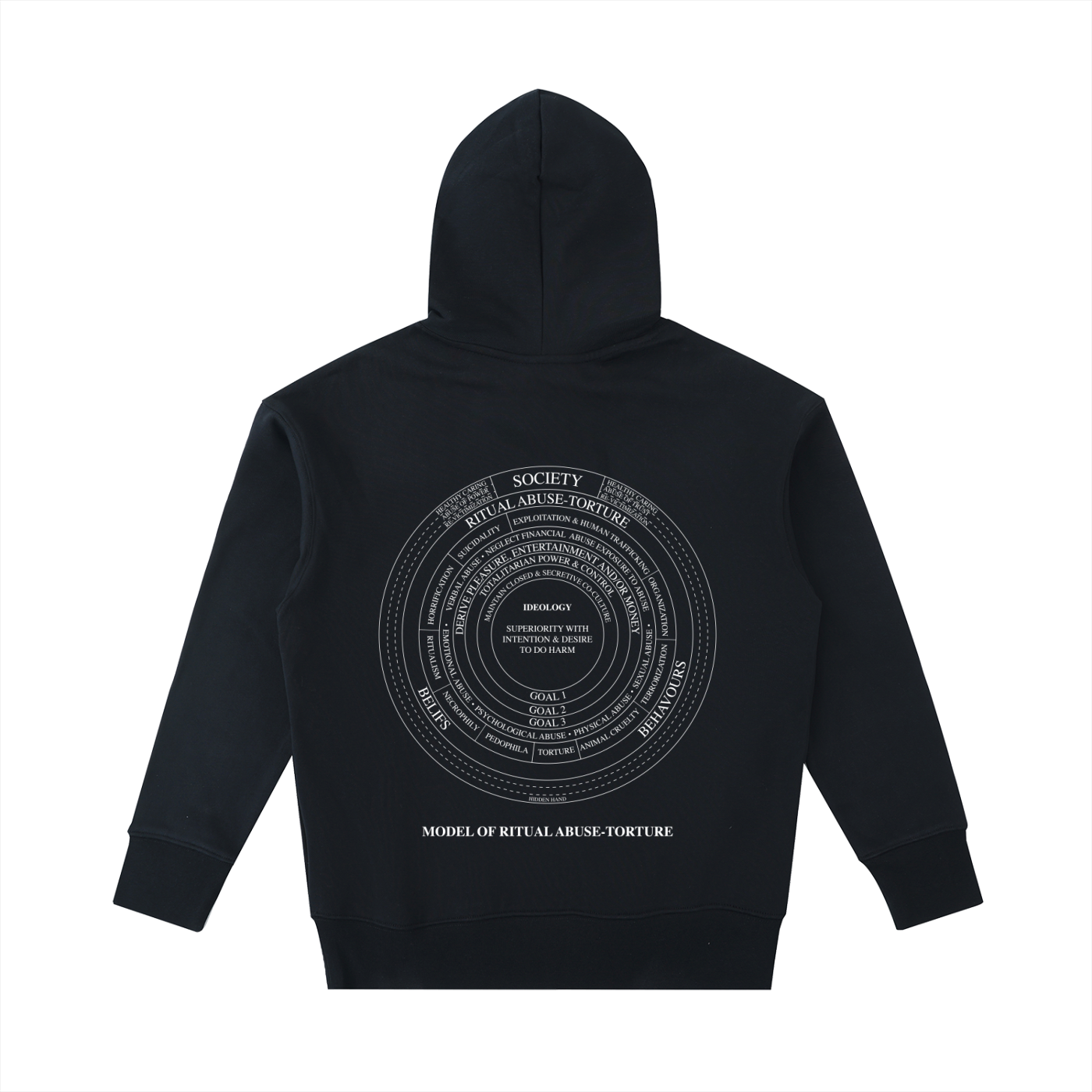 Model of Ritual Abuse Hoodie